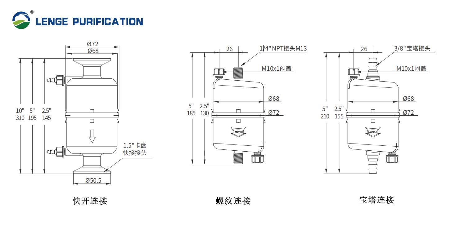 囊式滤器示意图